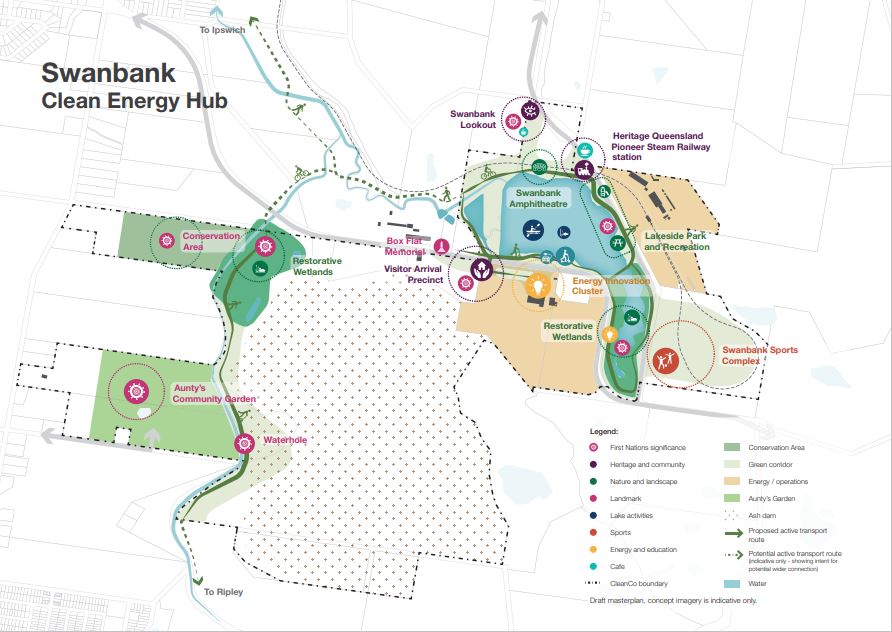 Masterplan image